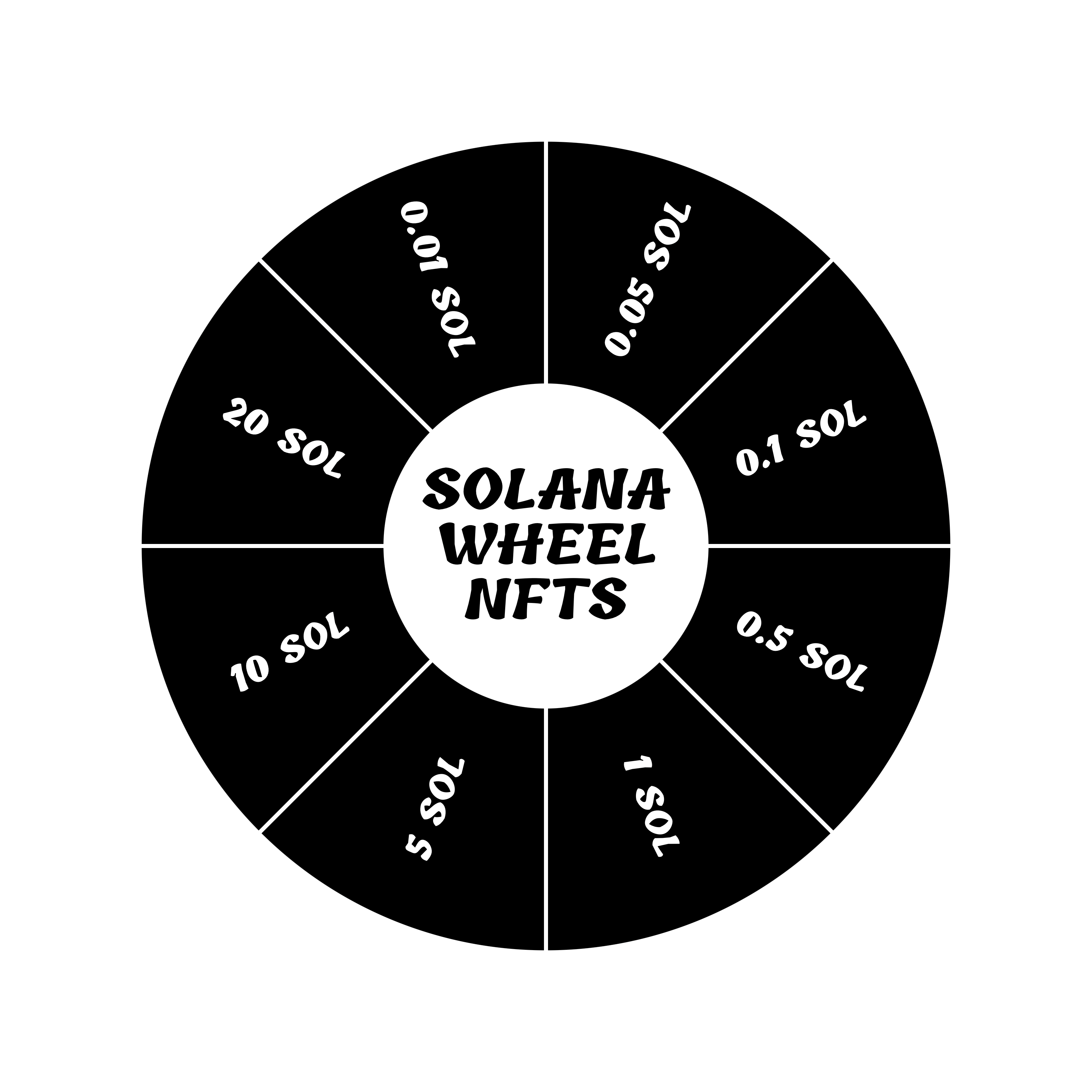 Solana wheel nfts