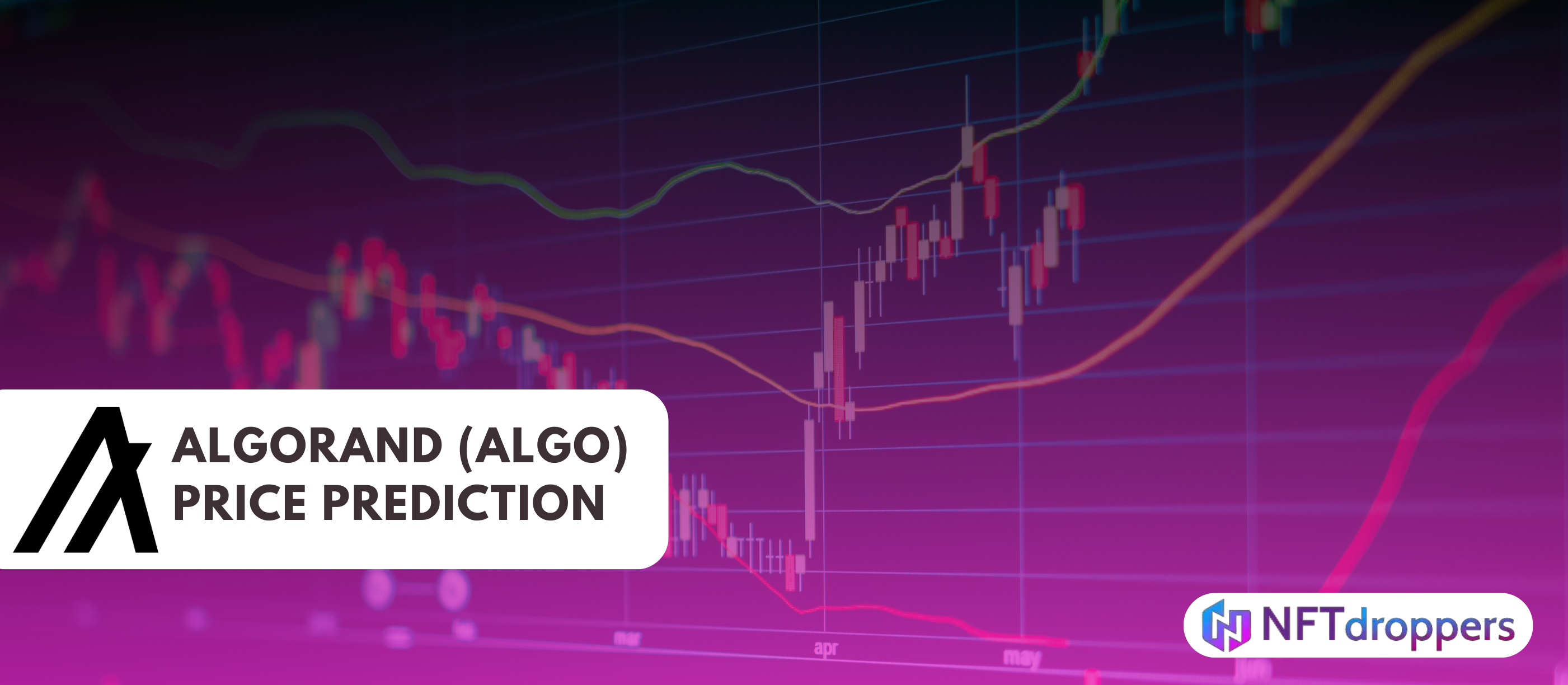 Algorand (ALGO) Price Prediction 2025-2030: The Pure Proof of Stake Blockchain