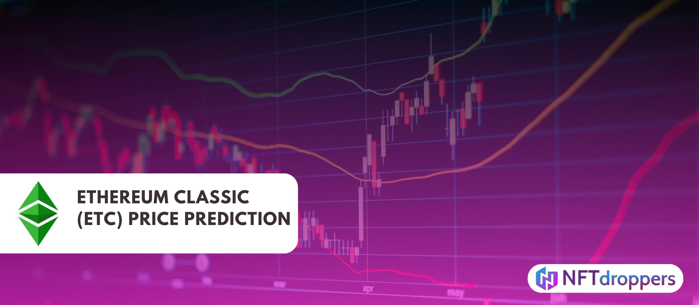 Ethereum Classic (ETC) Price Prediction 2025-2030 | Expert Forecast & Market Analysis