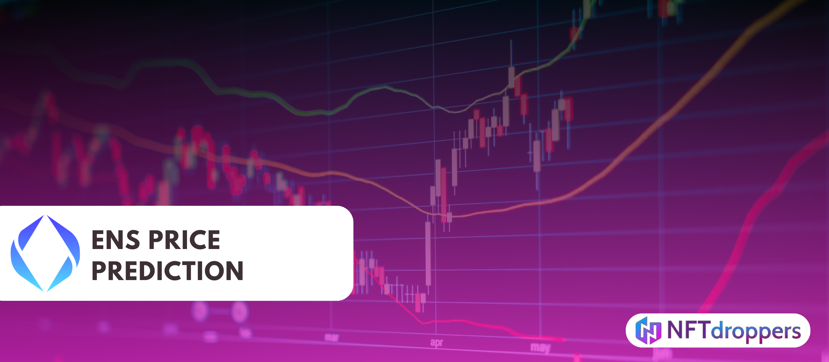 Ethereum Name Service (ENS) Price Prediction 2025-2030 | Expert Forecast & Insights