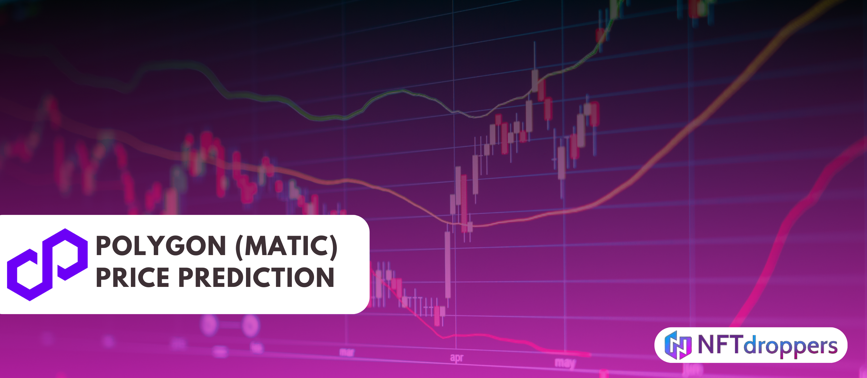 Polygon (MATIC) Price Prediction 2025 2026 2027-2030