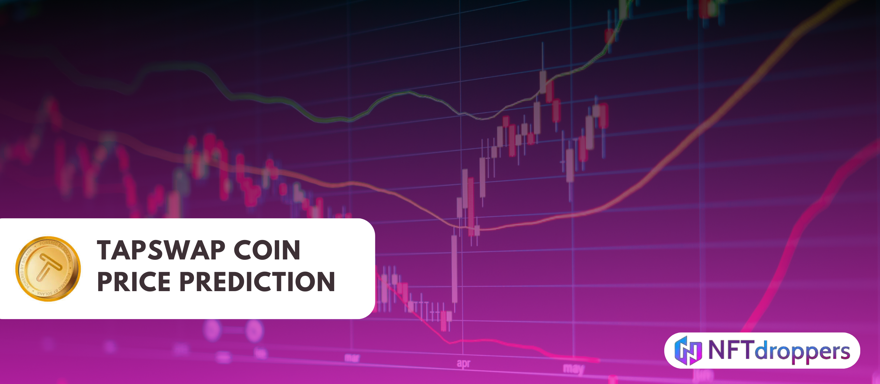 Tapswap Coin Price Prediction 2025-2030 | Expert Insights & Forecasts