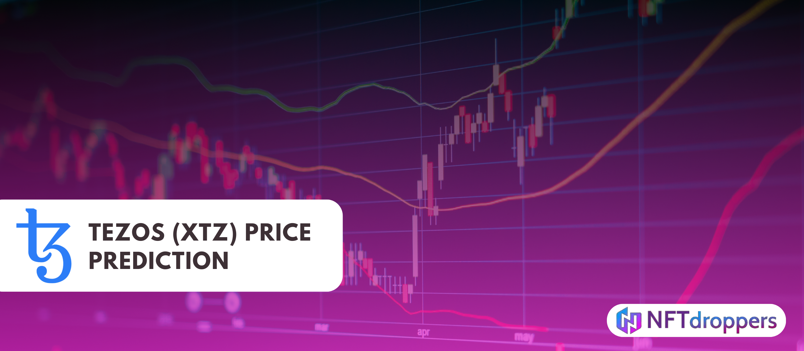 Tezos (XTZ) Price Prediction 2025-2030 | A Comprehensive Look at the Future