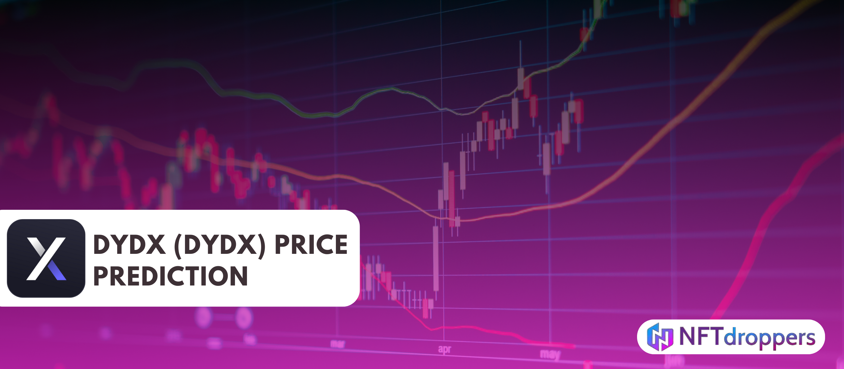 dYdX (DYDX) Price Prediction 2025-2030 | Expert Forecast & Insights