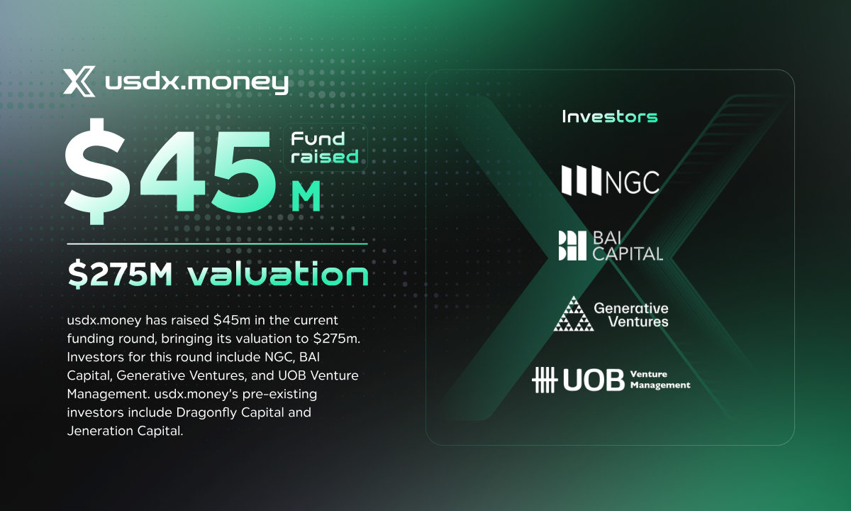 usdx.money Secures $45m New Financing at $275m Valuation